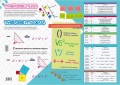 PODKŁADKA NA BIURKO MATEMATYKA B3 DUŻA wzory geometria