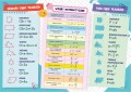 PODKŁADKA NA BIURKO MATEMATYKA B3 DUŻA wzory geometria