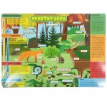 Podkładka na biurko warstwy lasu b3